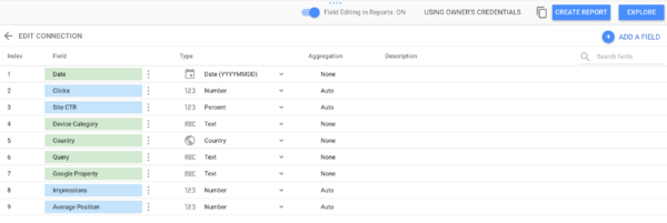 overview of Google Search Console variables