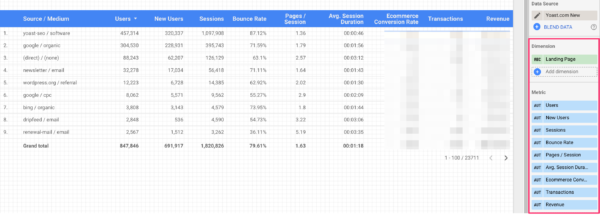 Recreating the Source / Medium report in Google Data Studio