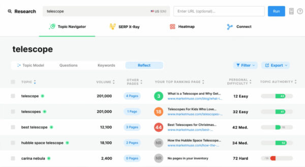 screenshot of AI tool MarketMuse