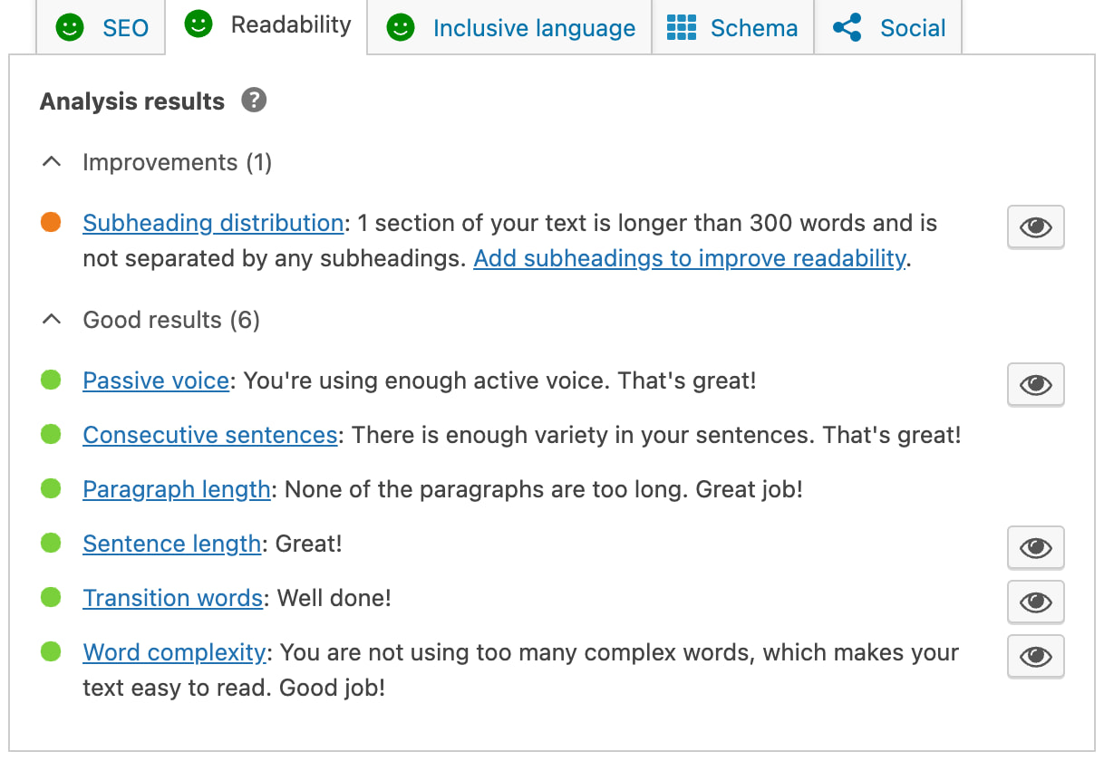 The readability analysis in the Yoast SEO for WordPress metabox