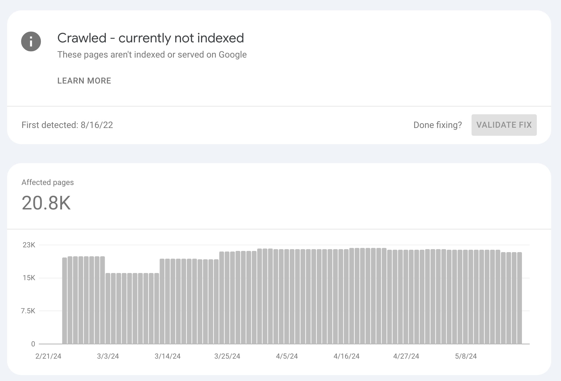 an example of a site with many crawled - currently not indexed errors in google search console